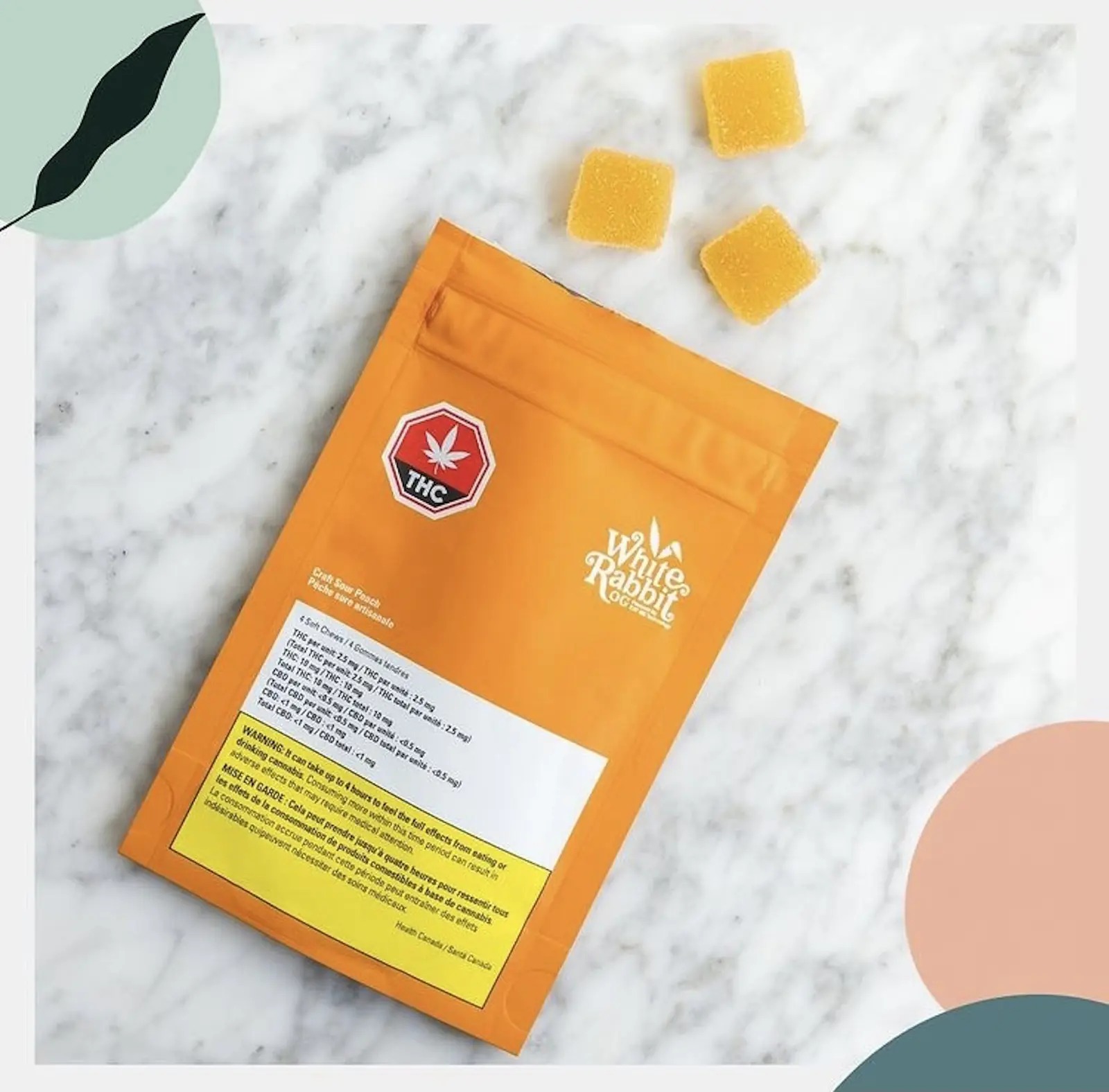 Low-dose gummies